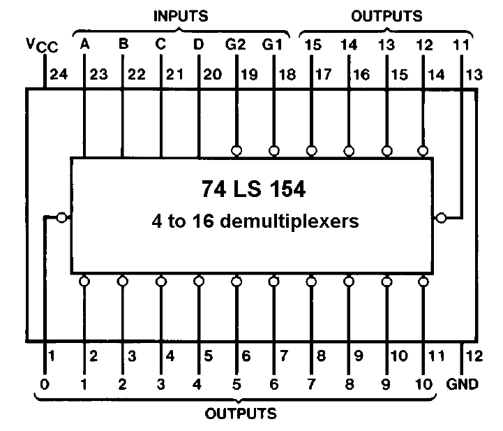 datasheet 74151.